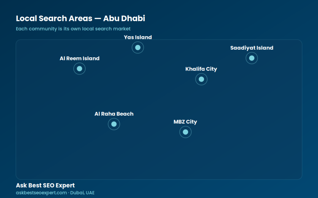 Local search areas in Abu Dhabi — Al Reem Island, Yas Island, Khalifa City, Saadiyat Island, Al Raha Beach, MBZ City